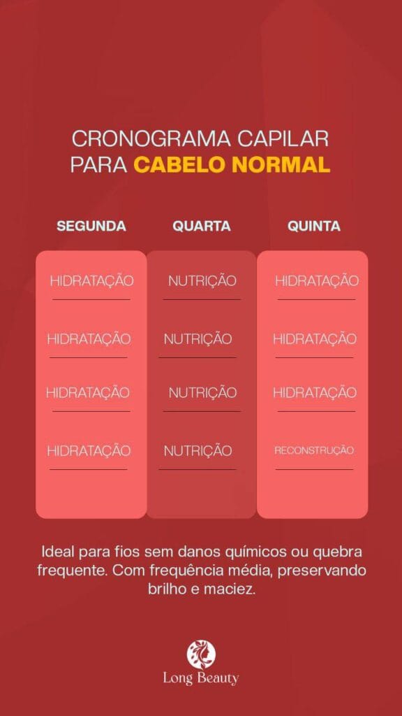 cronograma capilar cabelo normal