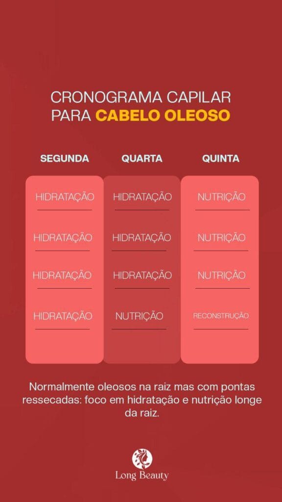 cronograma capilar cabelo oleoso